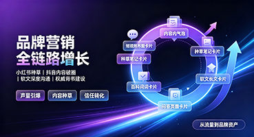 信阳品牌营销